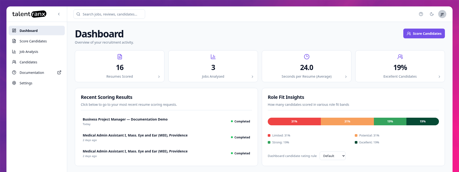 Dashboard